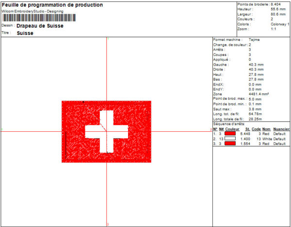 Drapeau de Suisse fiche