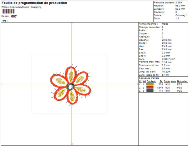 Fleur cartoon fiche